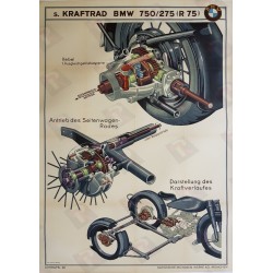 Affiche ancienne originale moto BMW sidecar Kraftrad 750/275 R75